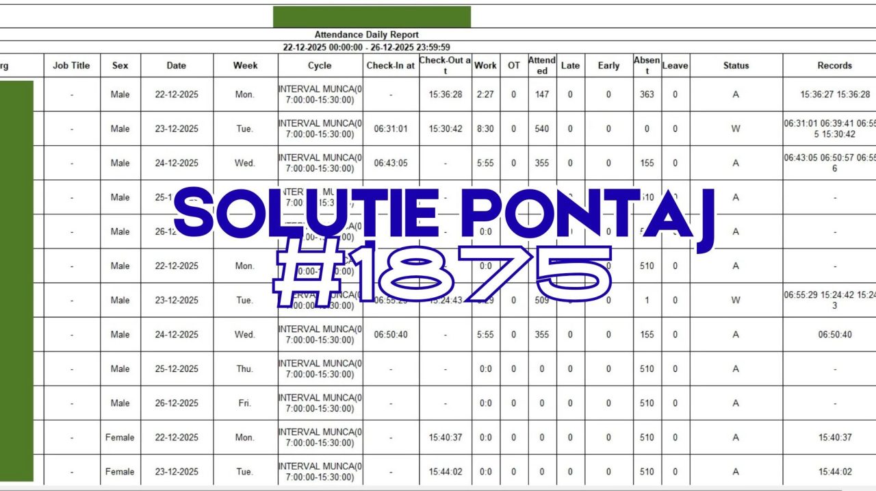 solutie pontaj 1875