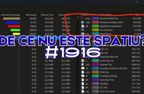 100 GB este suficient sau nu