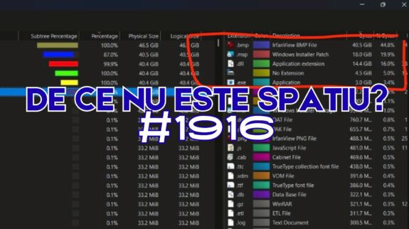 100 GB este suficient sau nu